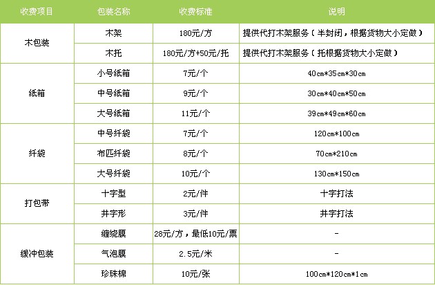 邯鄲到博爾塔拉蒙古物流公司